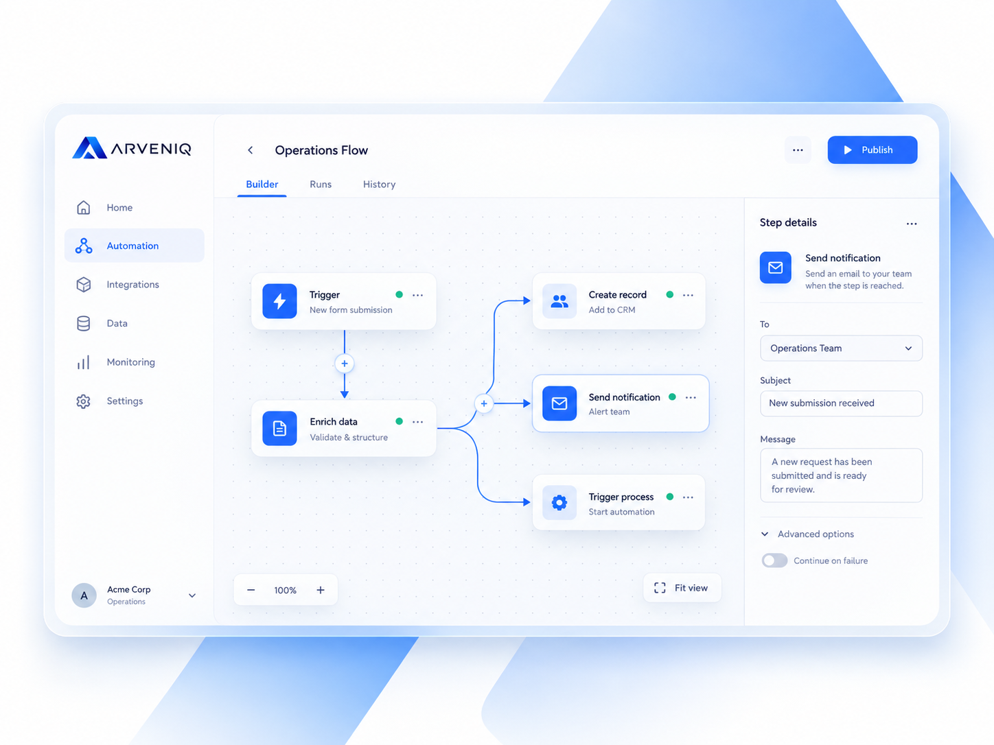ARVENIQ automation systems dashboard